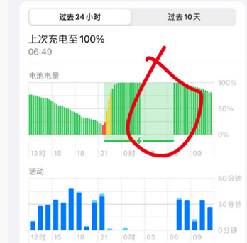 温岭苹果授权维修店分享iPhone夜间自动关机 