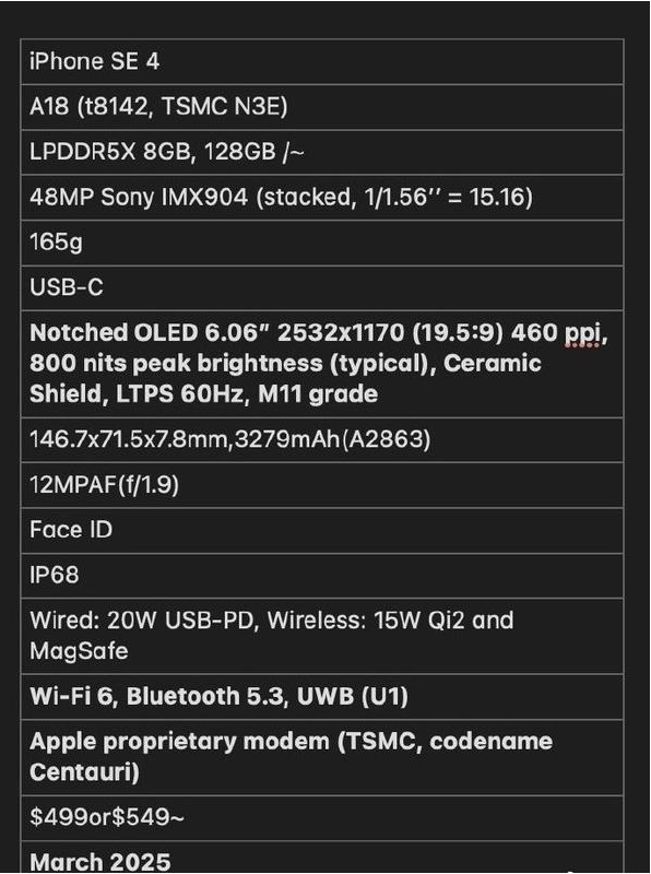 温岭苹果手机维修分享iPhone SE 4详细参数曝光 