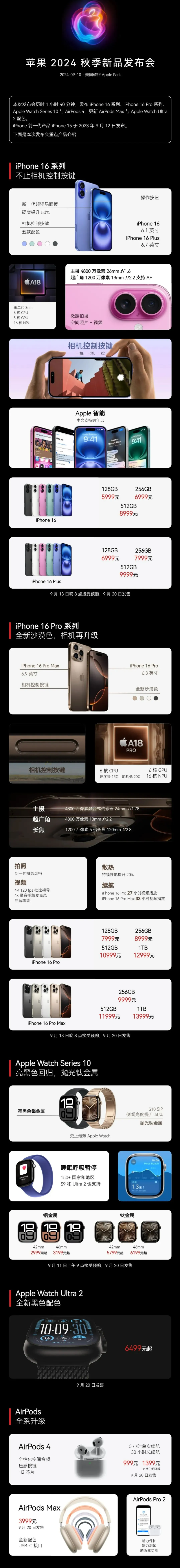 温岭苹果手机维修分享iPhone 16 / Pro 登场、手表耳机齐换代 