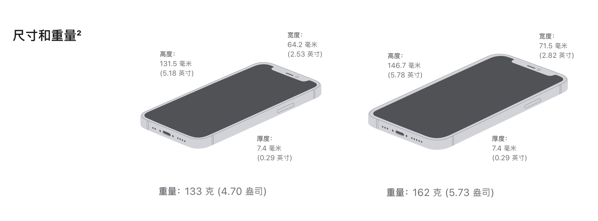 温岭苹果手机维修分享iPhone 12续航怎么样 